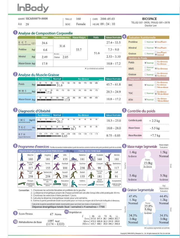 fiche-resultat-inbody-370